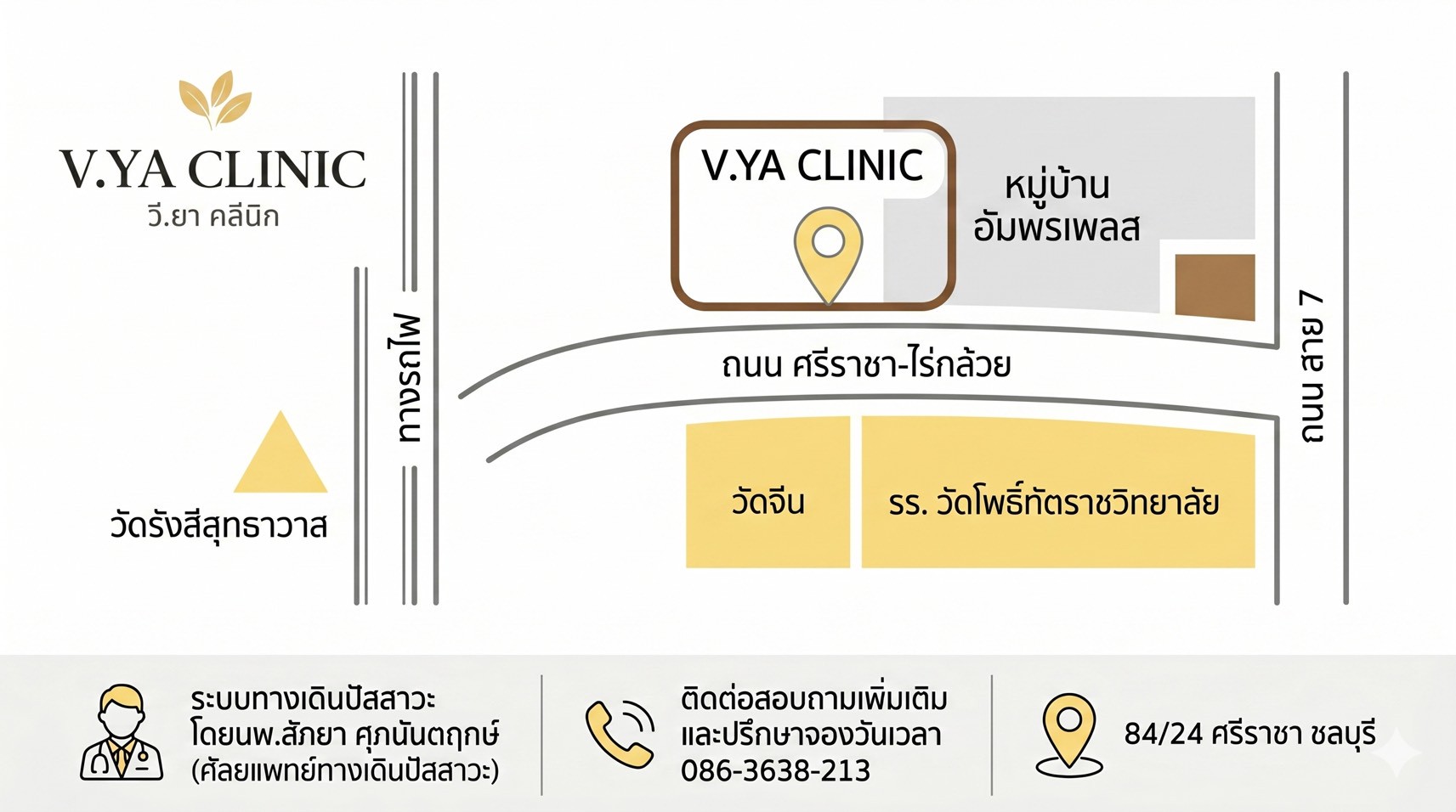 แผนผังการเดินทางไปวี.ยาคลินิก ตรงข้ามวัดจีน